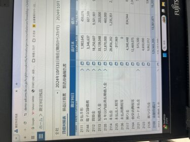 1年以内返済借入金を使っていますか？